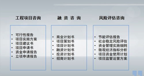 鶴崗企業可行性研究報告與保密管理咨詢